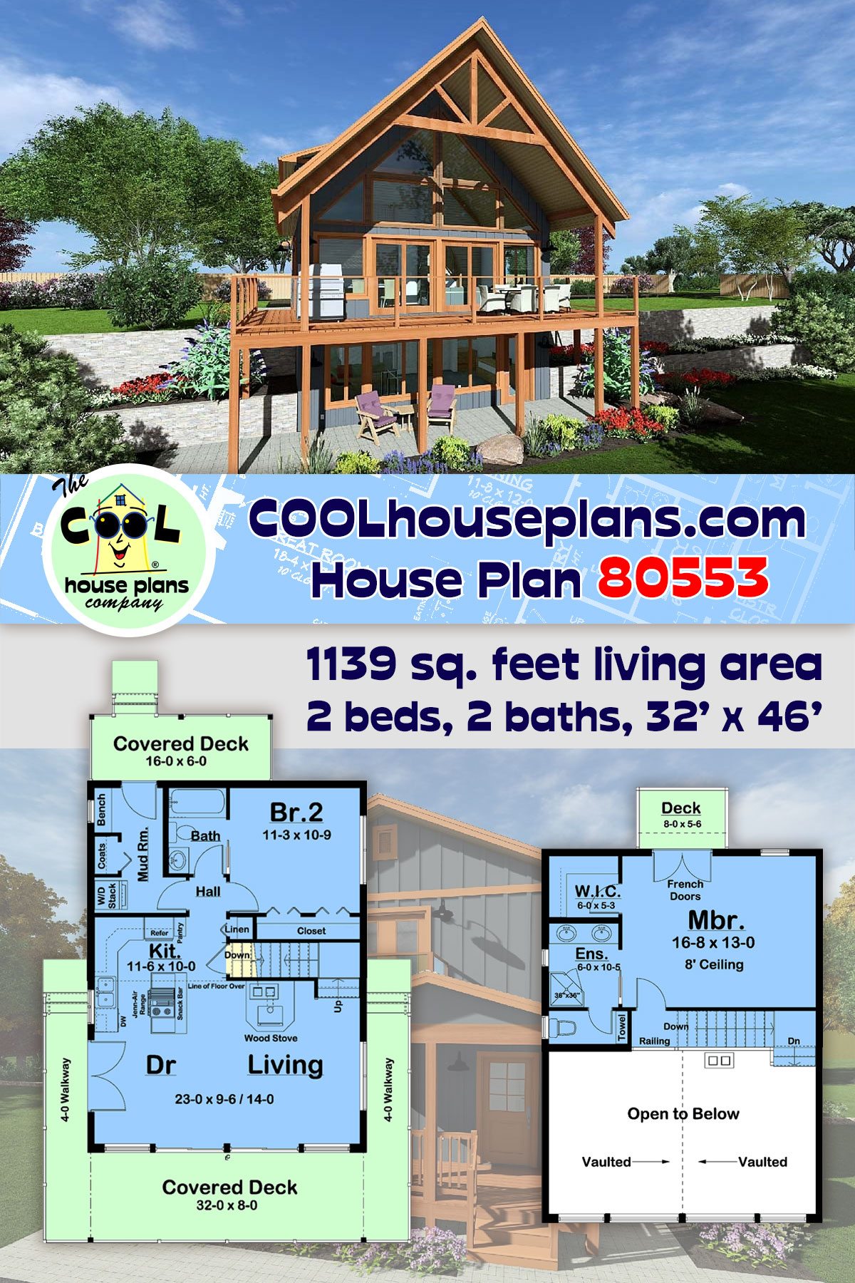 Country, Craftsman, Narrow Lot House Plan 80553 with 2 Beds, 2 Baths